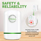⏰LAST DAY SALE ONLY ￡8.99!🌟🏠Household Electricity Saving Box - Solve Your Battery Anxiety ! ! ! 🌟🔌