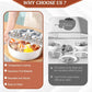 🍲Last Day Sale 50% OFF🔥 Home dining table & food container aluminum foil heat-retaining cover