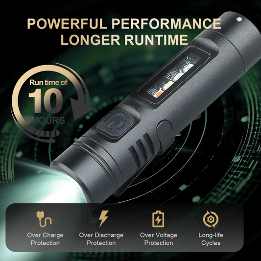 🔦✨ Multi-Functional Aluminum Alloy Mini Flashlight - 3 Lighting Modes & Compact Design for Outdoor Adventures 🎒⚡