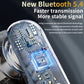 Smart Touchscreen Translator Earbuds