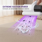 🔥Last Day-60% Off!!🔥Multifunctional Wireless Handheld UV Bed Vacuum Cleaner