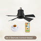 🎉Summer Hot Sales £ 15.99!❄️2-in-1 Socket Fan Light With Remote Control✨Ultra-Quiet With Remote 🍃For Bedrooms 😴, Kitchens 👩‍🍳 & Garages 🛠️