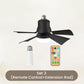 🎉Summer Hot Sales £ 15.99!❄️2-in-1 Socket Fan Light With Remote Control✨Ultra-Quiet With Remote 🍃For Bedrooms 😴, Kitchens 👩‍🍳 & Garages 🛠️